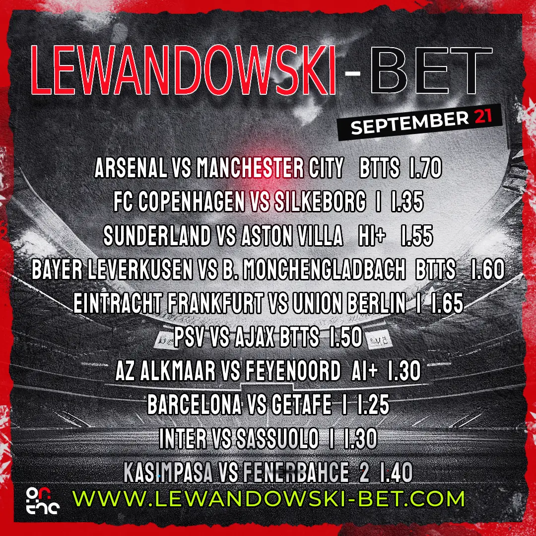 Best fixed games 100% sure